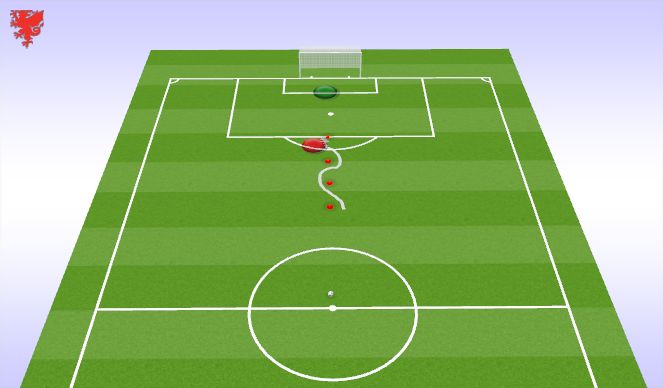 Football/Soccer Session Plan Drill (Colour): SHOOTING TECHINCAL