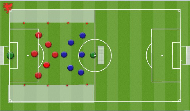 Football/Soccer Session Plan Drill (Colour): SHOOTING SGS