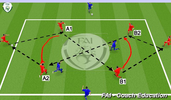 Football/Soccer Session Plan Drill (Colour): Passing and Moving Warm Up