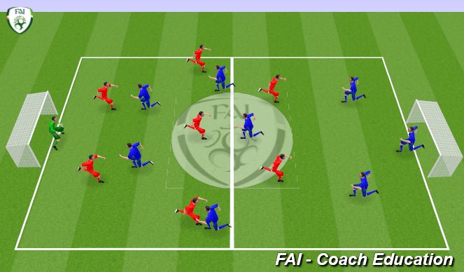 Football/Soccer Session Plan Drill (Colour): Conditioned Game