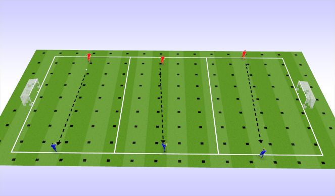 Football/Soccer Session Plan Drill (Colour): Pressing Warmup