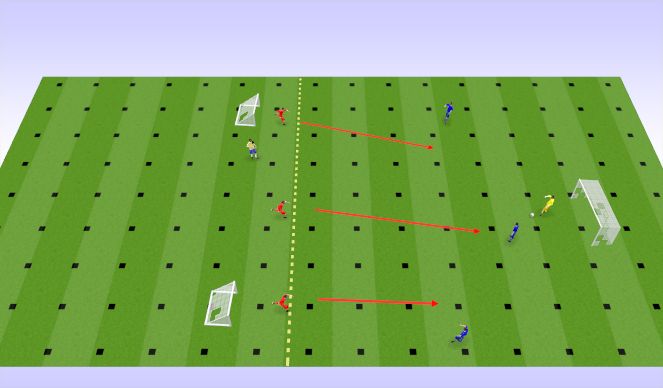 Football/Soccer Session Plan Drill (Colour): Pressing From the Front & Dealing with the press.