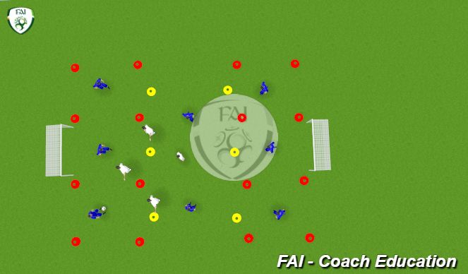 Football/Soccer Session Plan Drill (Colour): Screen 1