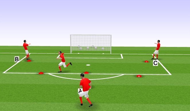 Football/Soccer Session Plan Drill (Colour): Animation 1