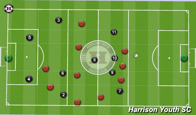 Football/Soccer Session Plan Drill (Colour): Screen 1