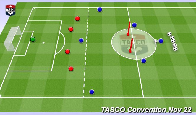 Football/Soccer Session Plan Drill (Colour): 6v4 Defending