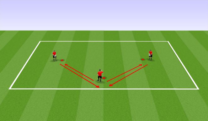 Football/Soccer Session Plan Drill (Colour): Part 1 