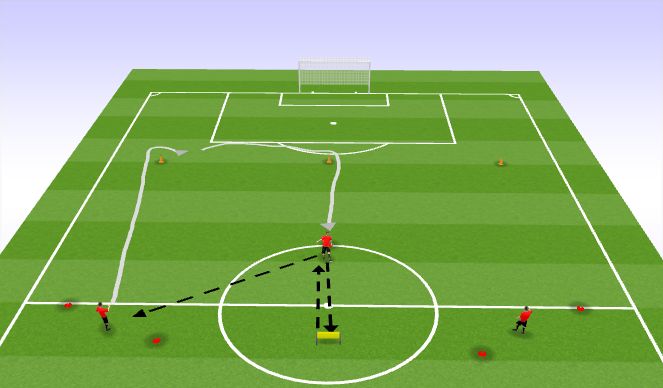 Football/Soccer Session Plan Drill (Colour): Part 2 