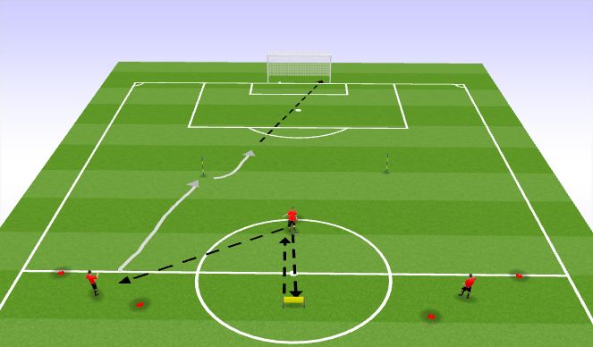 Football/Soccer Session Plan Drill (Colour): Part 3 