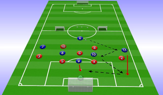 Football/Soccer Session Plan Drill (Colour): Orientation Phase