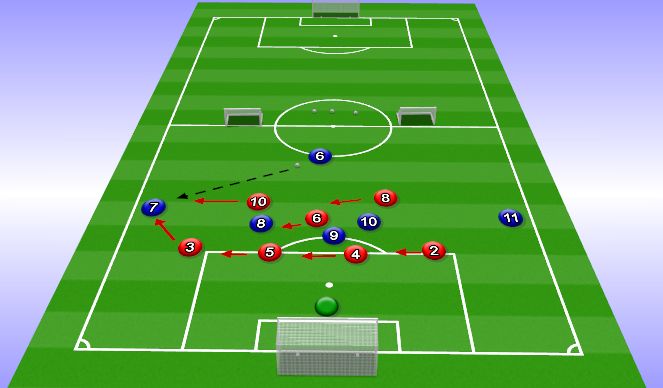 Football/Soccer Session Plan Drill (Colour): Learning Phase