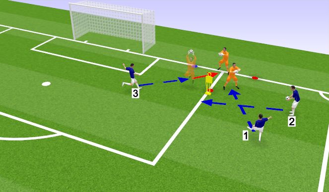 Football/Soccer Session Plan Drill (Colour): Activation/Technical