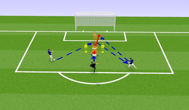 Football/Soccer Session Plan Drill (Colour): Technical - Recovery