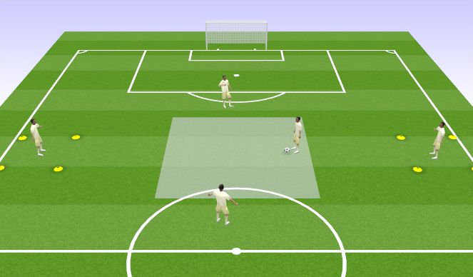 Football/Soccer Session Plan Drill (Colour): Basic Angle Creation