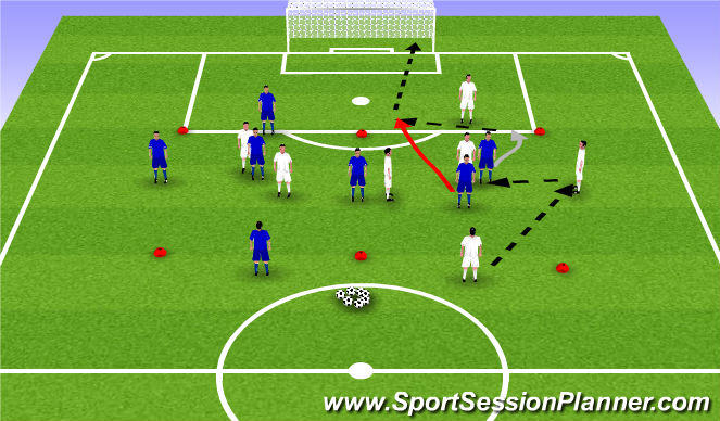Football/Soccer Session Plan Drill (Colour): 5v2 counter to big goal