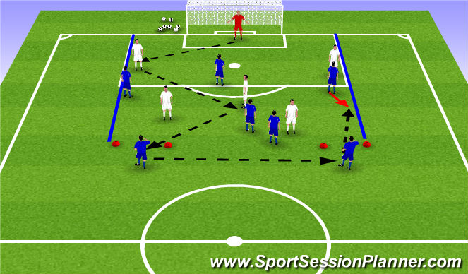 Football/Soccer Session Plan Drill (Colour): 5v5 with transitions