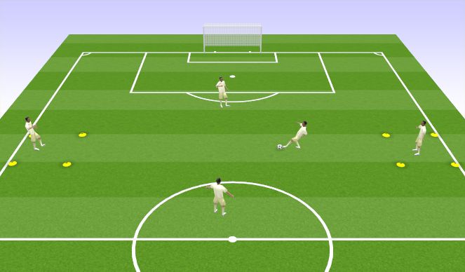 Football/Soccer Session Plan Drill (Colour): Creating Angles and Combinations