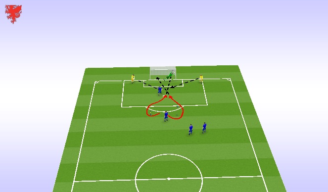 Football/Soccer Session Plan Drill (Colour): SKILL