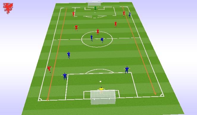 Football/Soccer Session Plan Drill (Colour): SSG.