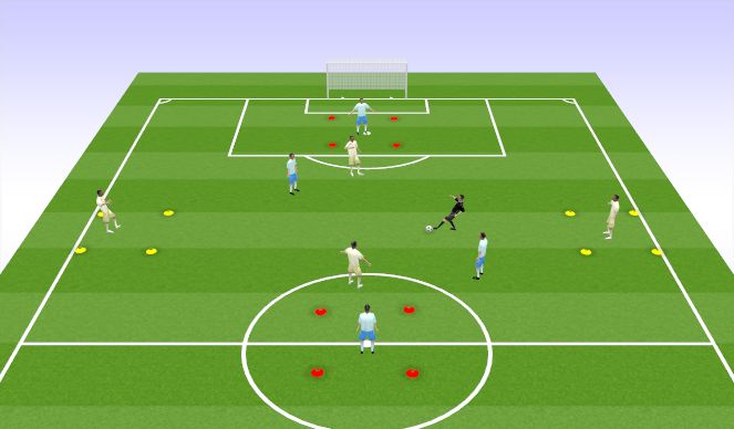 Football/Soccer Session Plan Drill (Colour): SSG: 4+4 vs 1 - Angles Game