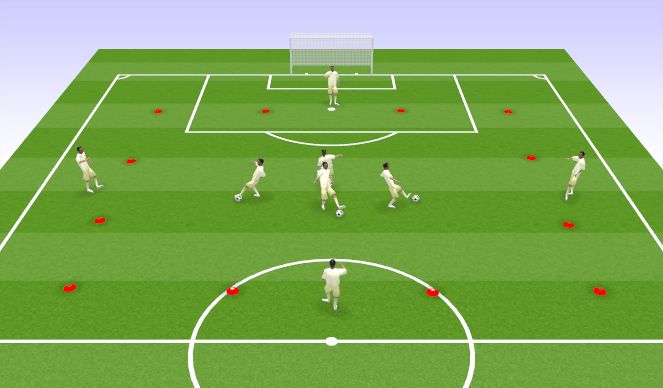 Football/Soccer Session Plan Drill (Colour): Receiving on Back Foot