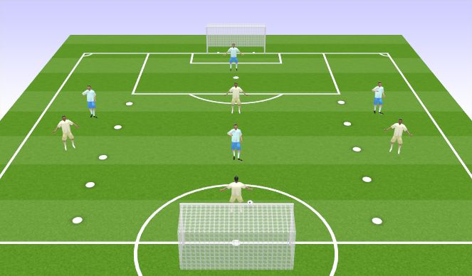 Football/Soccer Session Plan Drill (Colour): GRP: Small Sided Conditioned Game