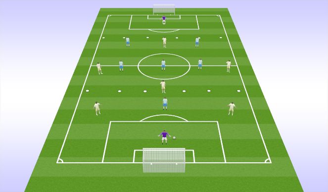 Football/Soccer Session Plan Drill (Colour): GRP: Conditioned Game