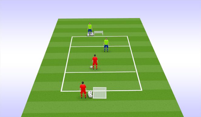 Football/Soccer Session Plan Drill (Colour): 1v1 transition game