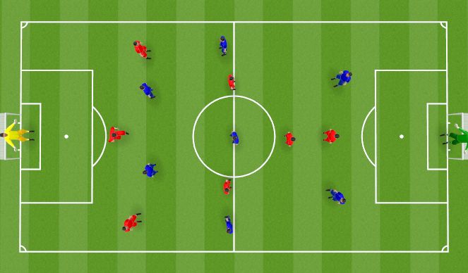 Football/Soccer Session Plan Drill (Colour): SSG