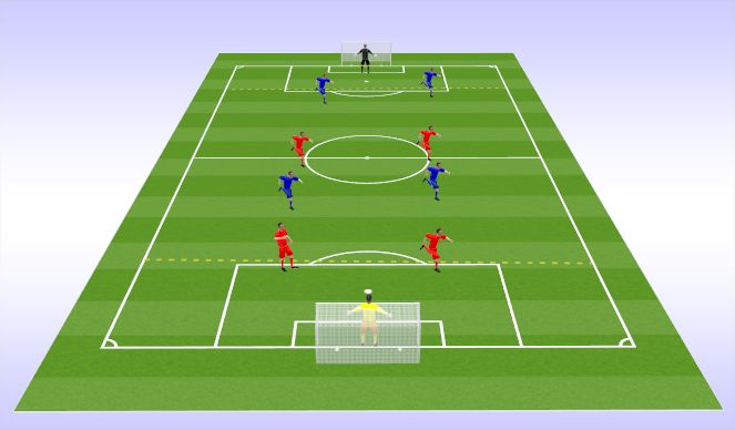 Football/Soccer Session Plan Drill (Colour): Unselfish Goals Only