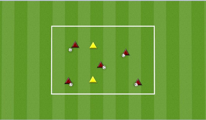 Football/Soccer Session Plan Drill (Colour): GOALKEEPING WARM UP GAMES 