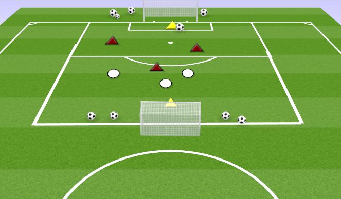 Football/Soccer Session Plan Drill (Colour): THE GAME