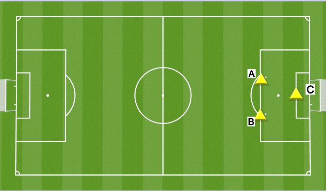 Football/Soccer Session Plan Drill (Colour): SIDE FOOTED PASS