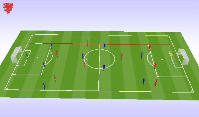 Football/Soccer Session Plan Drill (Colour): SSG