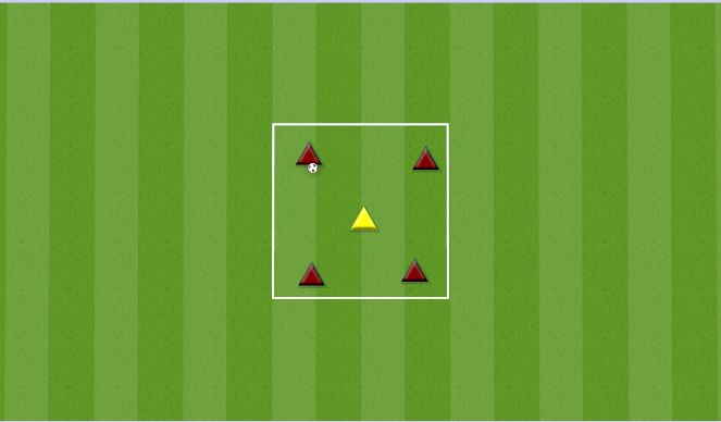 Football/Soccer Session Plan Drill (Colour): GOALKEEPING 4V1 HIGH INTENSITY KEEPAWAY 