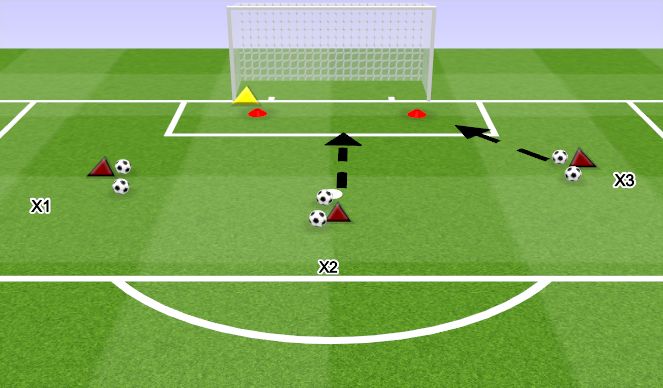 Football/Soccer Session Plan Drill (Colour): GOALKEEPING ANGLES AND DIVING TECHNIQUE 