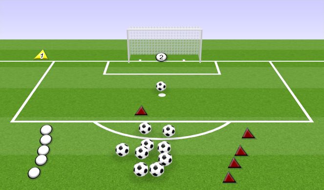 Football/Soccer Session Plan Drill (Colour): PENALTY KICKS