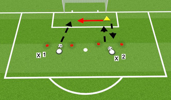 Football/Soccer Session Plan Drill (Colour): GOALKEEPING: PASSING MOVEMENT AND SHOT STOPPING