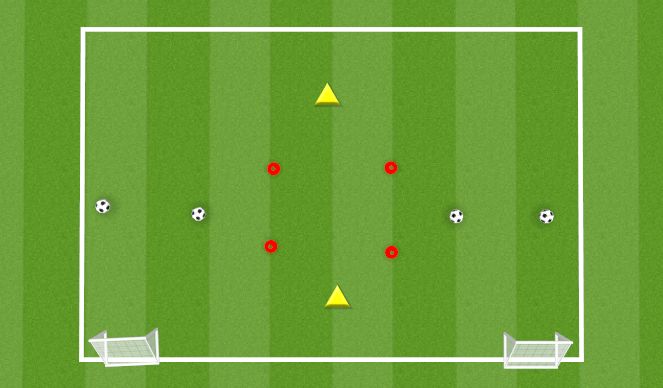 Football/Soccer Session Plan Drill (Colour): GOALKEEPING DIVING FOOTWORK AND COVER 