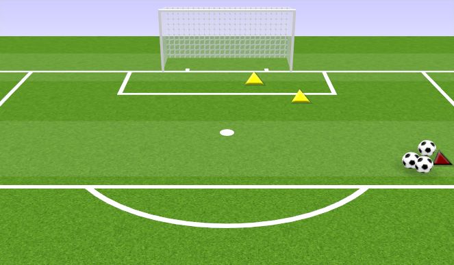 Football/Soccer Session Plan Drill (Colour): SHADOW GOALKEEPERS