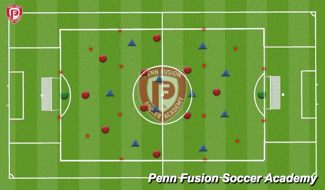 Football/Soccer Session Plan Drill (Colour): Attacking - Build Out - Center Backs in a 3-4-2-1 - Progressing into Midfield