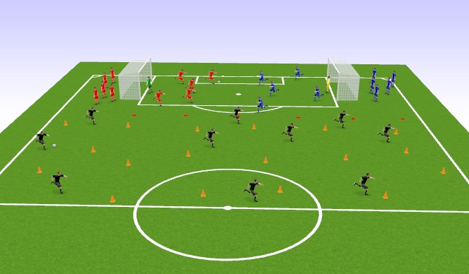 Football/Soccer Session Plan Drill (Colour): Screen 1