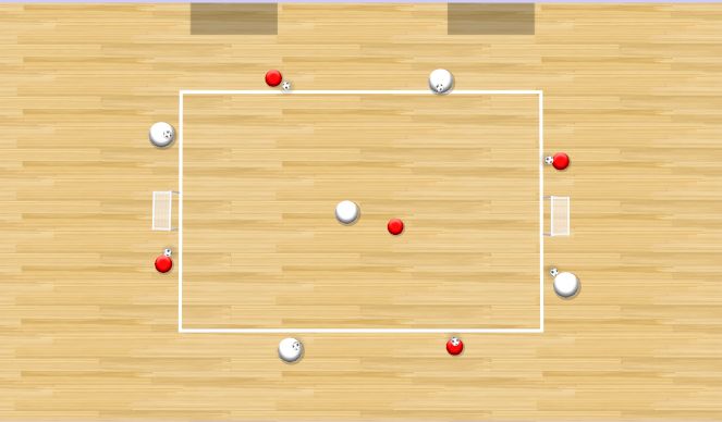 Futsal Session Plan Drill (Colour): Warm-up