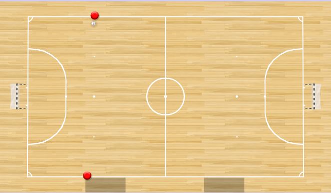 Futsal Session Plan Drill (Colour): Passing drill