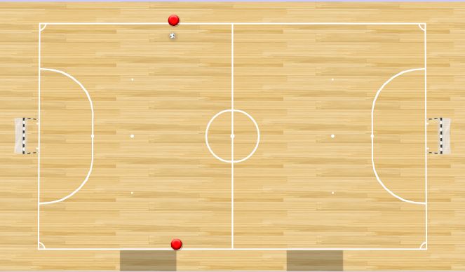 Futsal Session Plan Drill (Colour): Passing drill