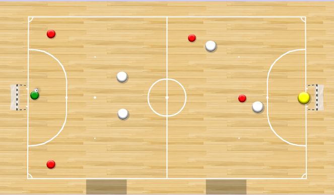 Futsal Session Plan Drill (Colour): Game orientation