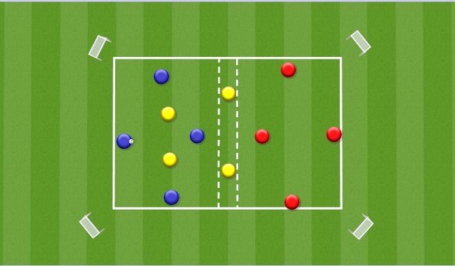 Football/Soccer Session Plan Drill (Colour): 4v4v4 Switching Play