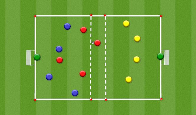 Football/Soccer Session Plan Drill (Colour): Dutch Game