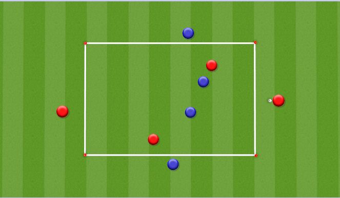 Football/Soccer Session Plan Drill (Colour): 4v4 Possession Game