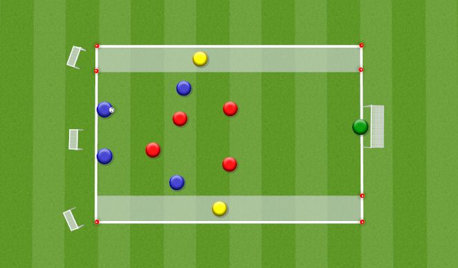 Football/Soccer Session Plan Drill (Colour): Switching Play Game